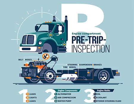Pre-trip inspection for Class B Drivers 